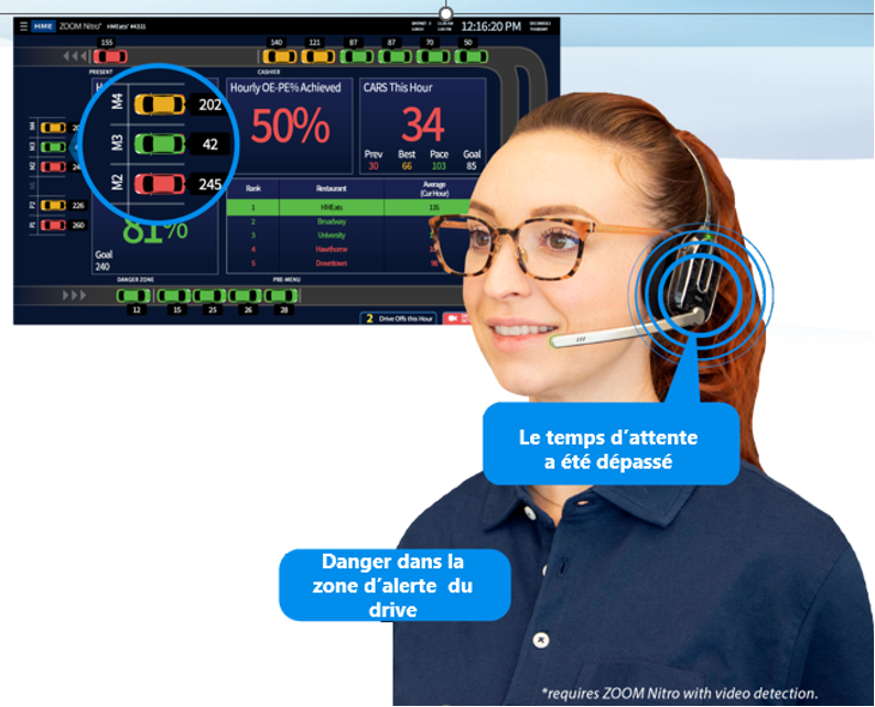 operatrice Nexos HD